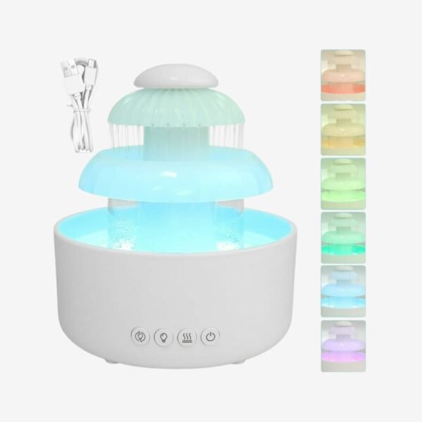 الفواحه المائيه الترند